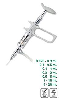 手枪式连续分液注射器 