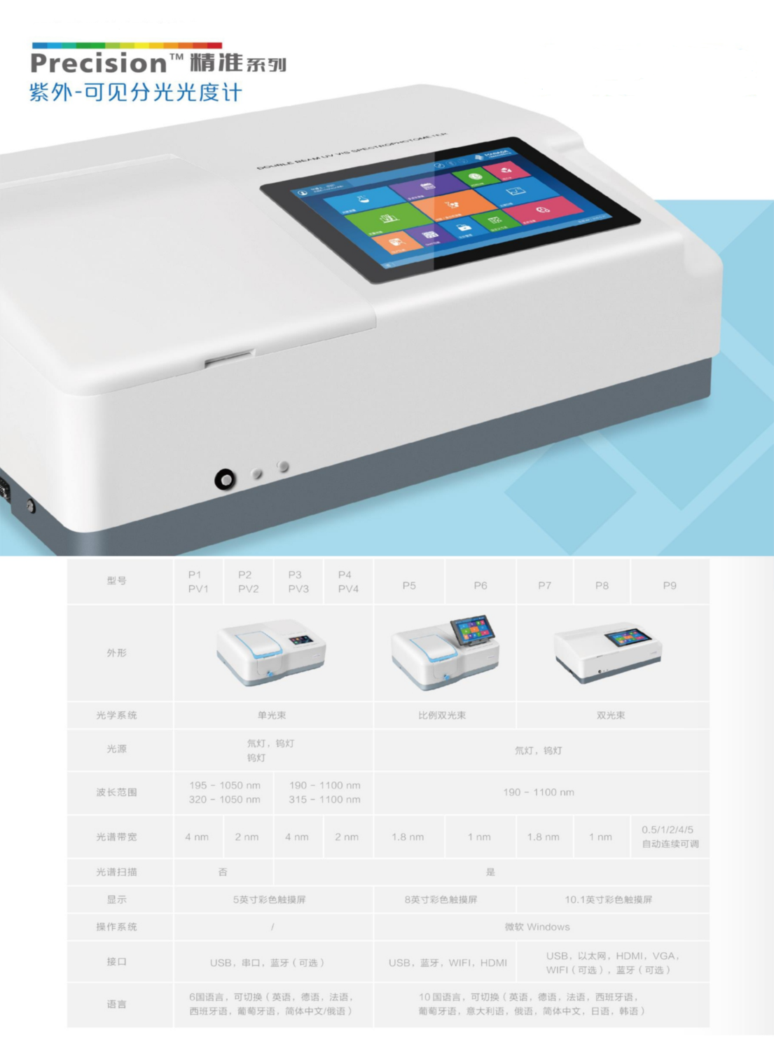 美谱达 P系列产品_00.png